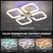 Lustra LED 4 patrate RGB, 70W, reglabila 3000K-6400K, montaj tavan, retroiluminare contur