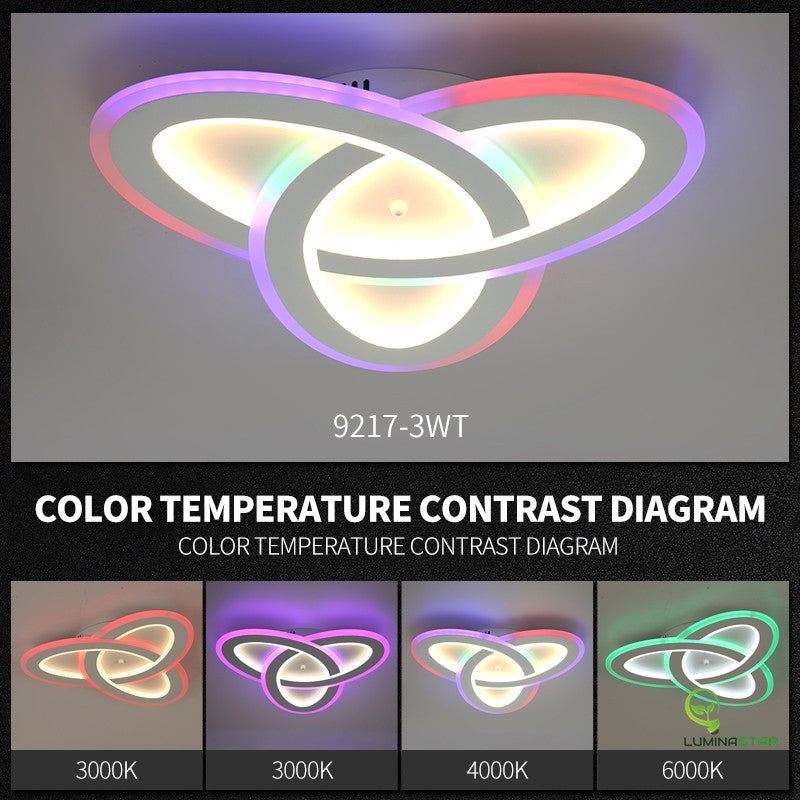 Plafoniera LED cu RGB, diagrama temperaturi culoare 3000K-6000K, efecte multicolore rosu, mov, verde