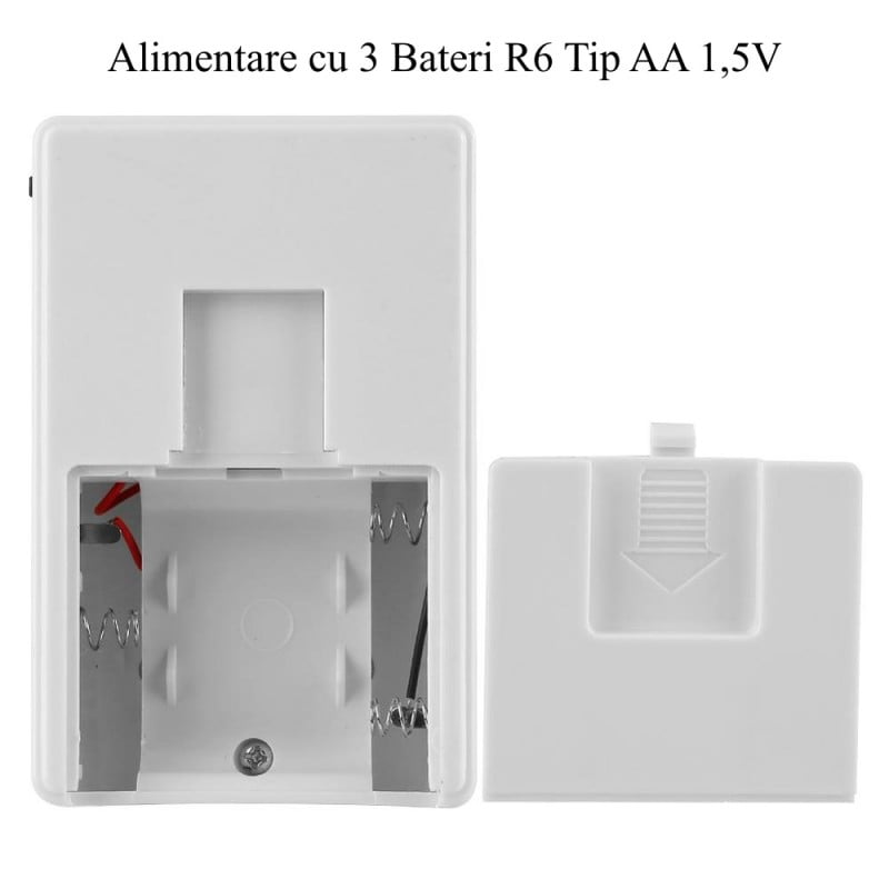 Door Alarm with Presence Sensor