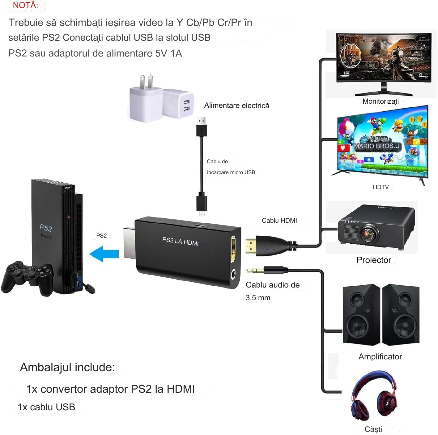PS2 to HDMI Converter with Audio - ElectroAZ