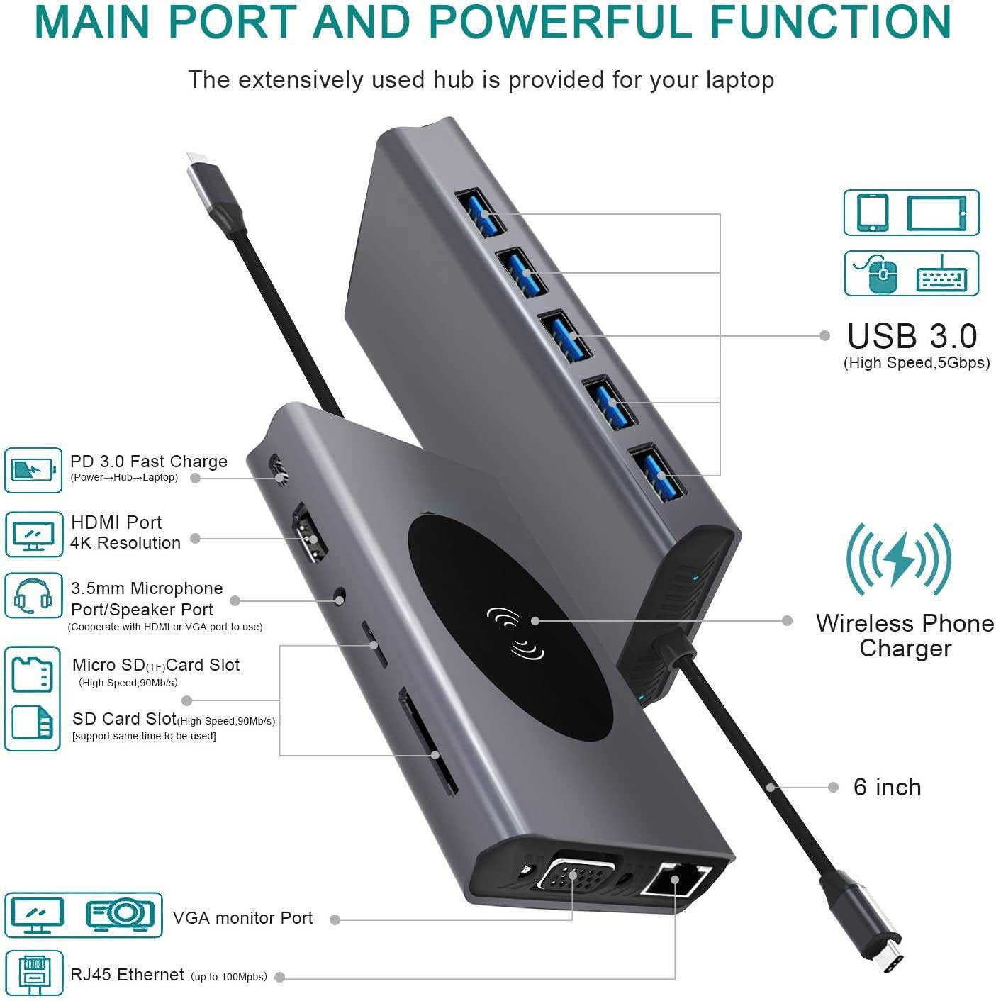 13-in-1 Multifunctional Hub Adapter ElectroAZ, 15W Wireless Charging, PD USB-C Port, 4K HDMI, 1080P VGA, 5 x USB 3.0, RJ45 LAN, 3.5mm Audio Jack