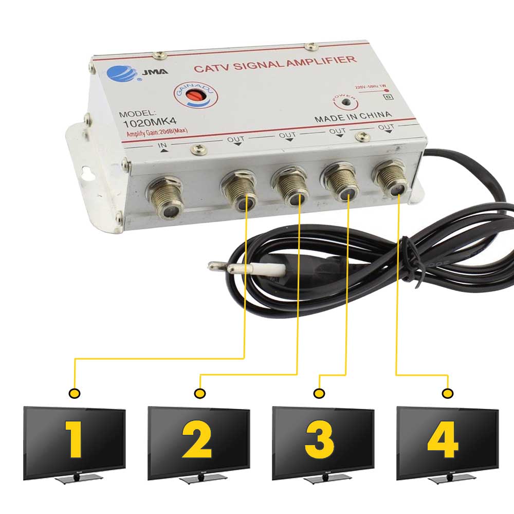 TV cable amplifier, 4-way splitter