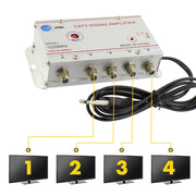 TV cable amplifier, 4-way splitter