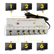 Cable TV amplifier, 6-output splitter
