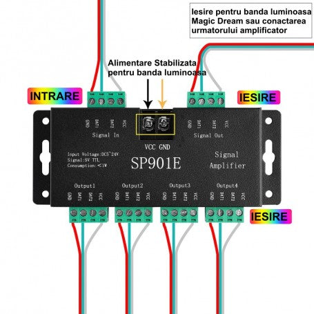 SP901E Digital LED Pixel Amplifier