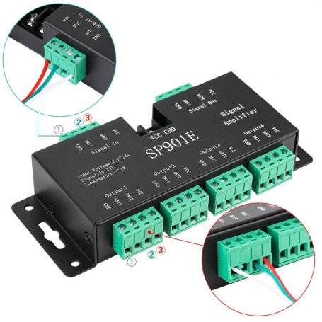 SP901E Digital LED Pixel Amplifier