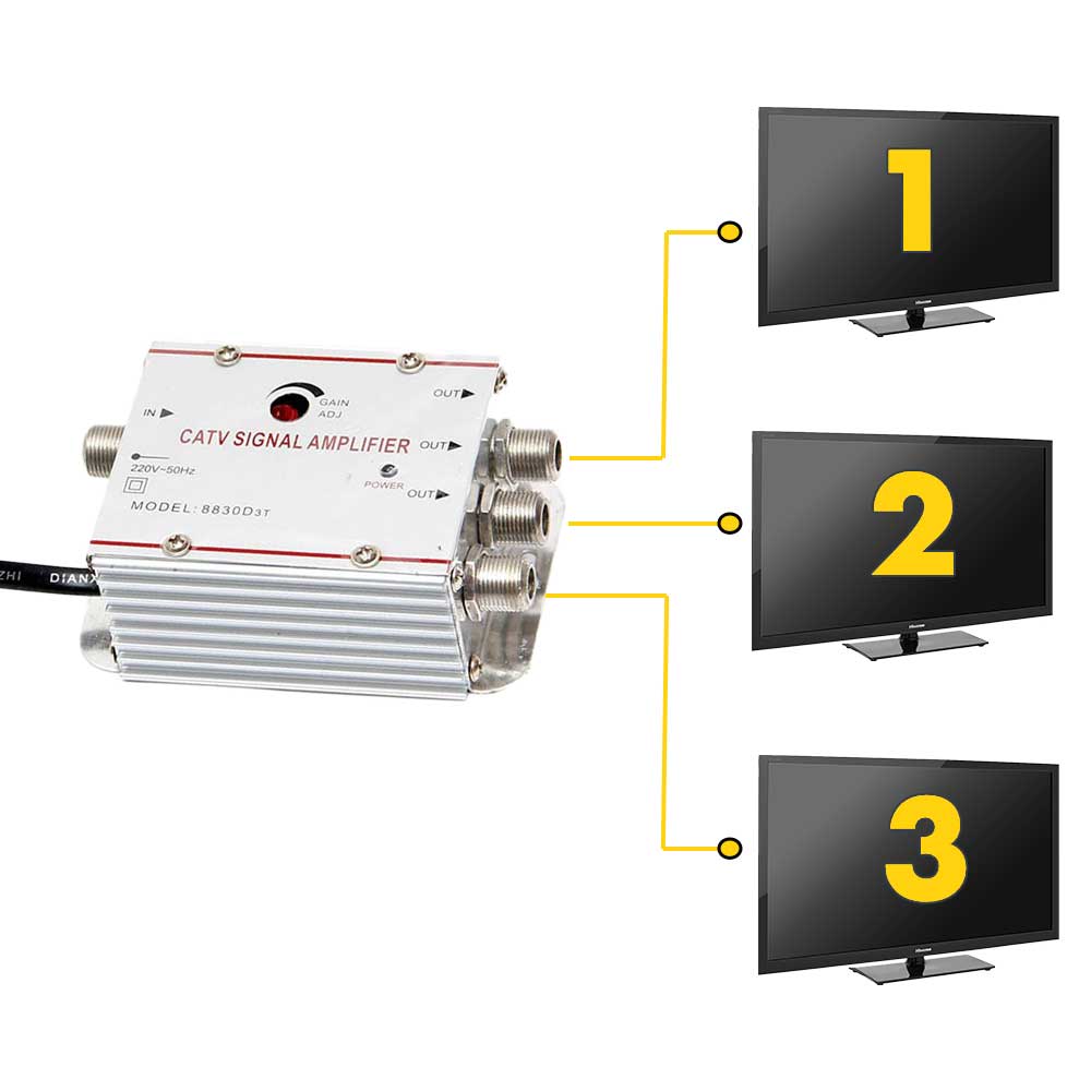 Cable TV amplifier, 3-way splitter