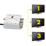Cable TV amplifier, 3-way splitter