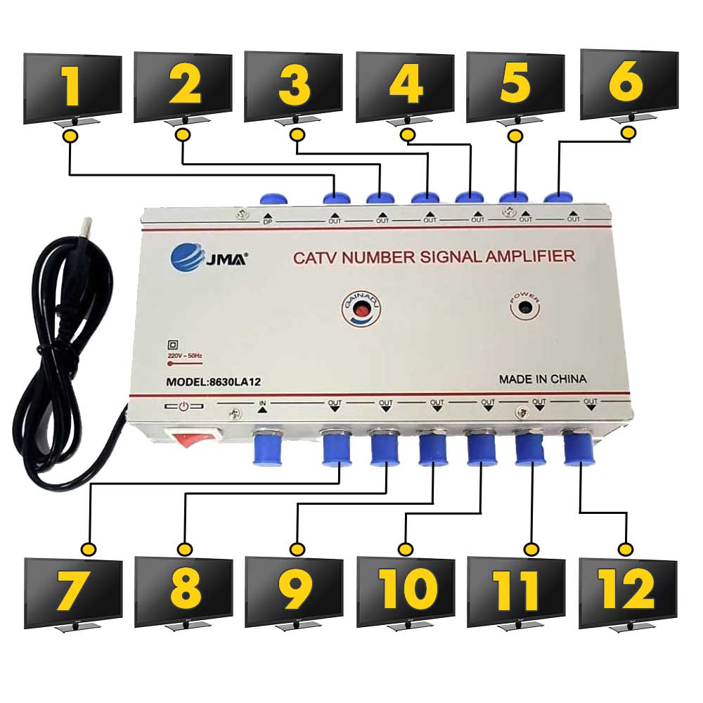 TV Signal Booster, 12-Way Splitter