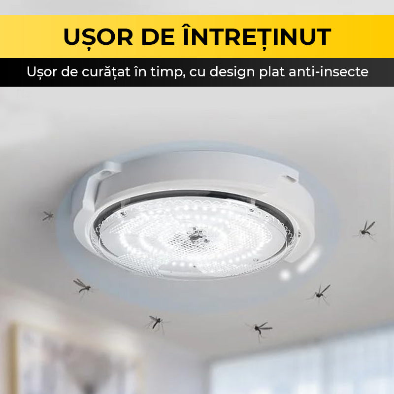200W LED Solar Powered Light, Indoor/Outdoor, Round Ceiling Light, Cool/Warm Light, ClassLights