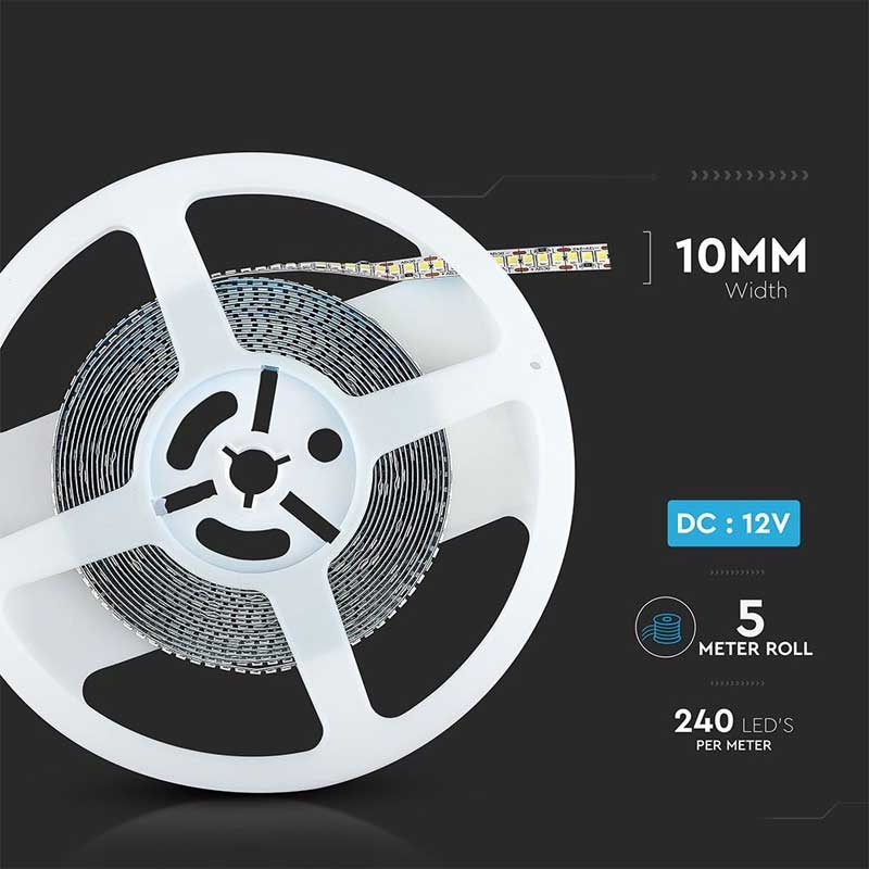 12V LED Strip, 4000K, Neutral White Light, 240LED/m, IP20, 5 Meter Roll, ClassLights