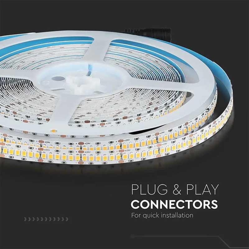 LED Strip 24V, 3000K, Warm White Light, 240 LED/m, IP20, 10 Meter Roll, ClassLights