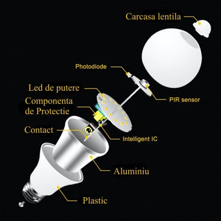 LED Bulb, E27, Motion Sensor, 12W