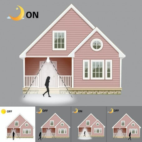 LED Bulb, E27, Motion Sensor, 12W