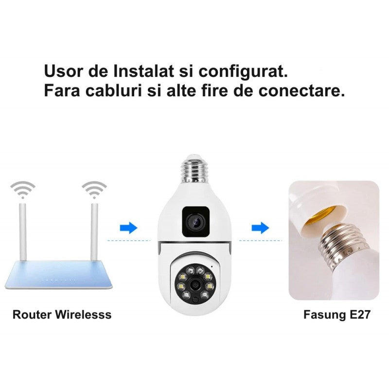 IP Surveillance Camera, Dual View PTZ 360˚ and Fixed - E27 / V380 Pro