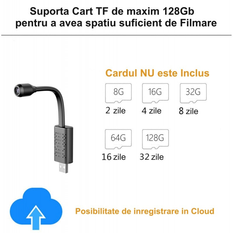 Mini HD Flexible Surveillance Camera with IP / APP - V380Pro