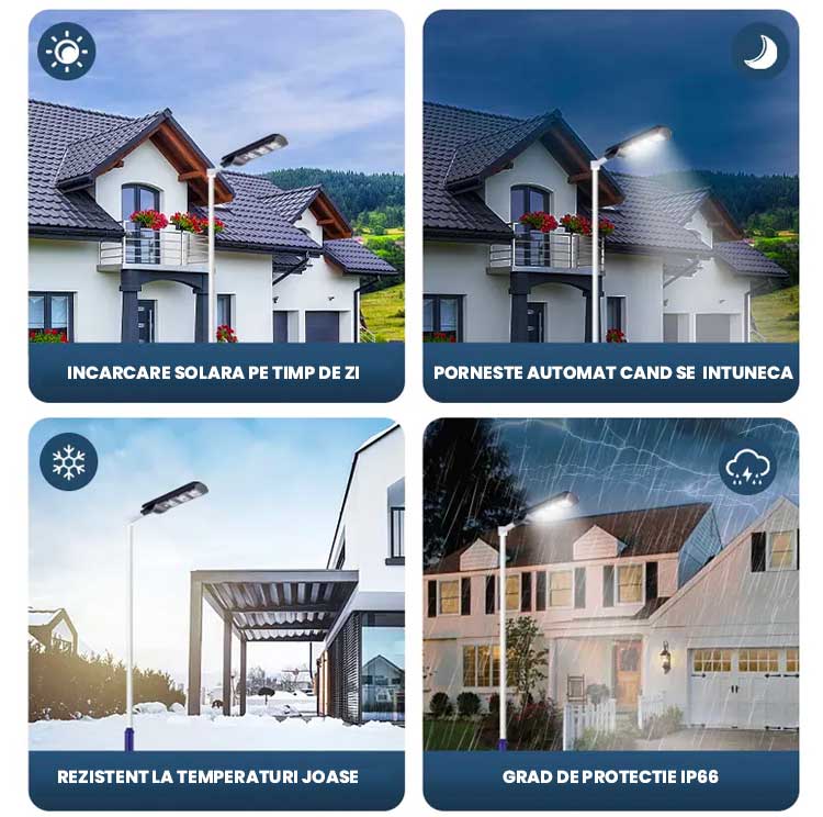 Solar LED Street Light, Complete Mounting Kit, 300W power, ElectroAZ