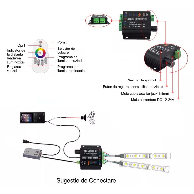 RGB LED Controller - TQ Music 2 RF + Wifi