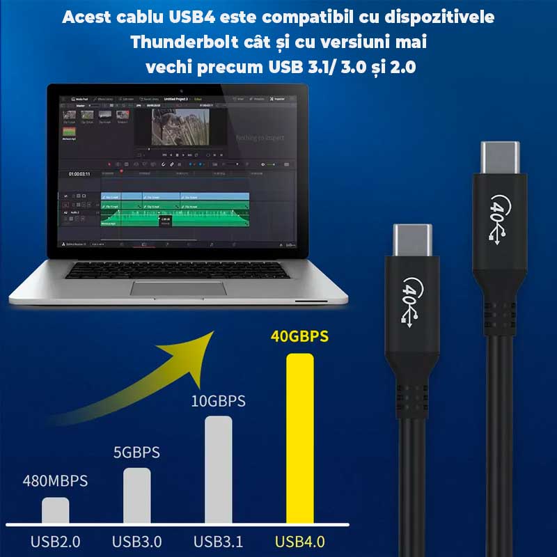 Smart USB Type C 4.0 Cable with Display, 40Gbps/240W, 8K Resolution - 1M, ElectroAZ