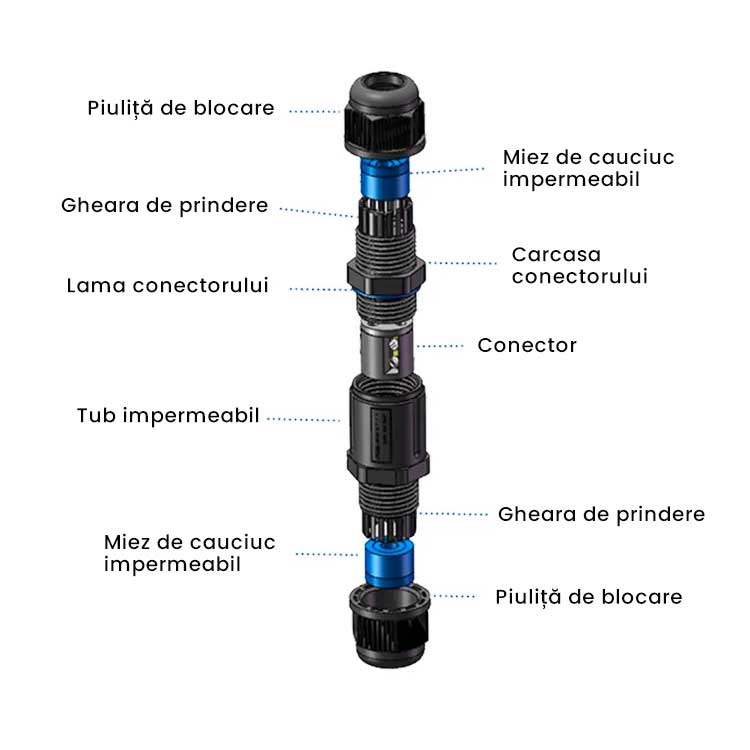 4-Pin Waterproof Electrical Connector, IP68, For 5-11mm Cable, ElectroAZ