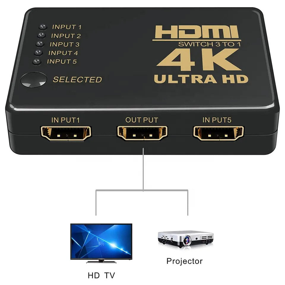 HDMI Switch, 4K Ultra HD, 5 in 1, Remote Control, ElectroAZ