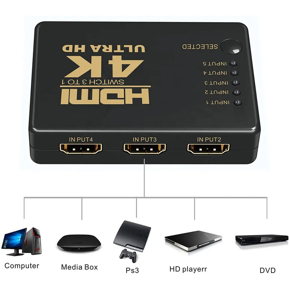 HDMI Switch, 4K Ultra HD, 5 in 1, Remote Control, ElectroAZ