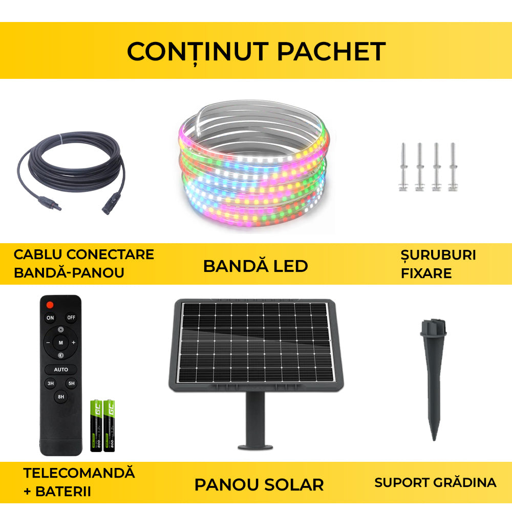 Multicolor LED Strip Kit, RGB, 10 Meters, Monocrystalline Solar Panel, 100W, IP65, ClassLights