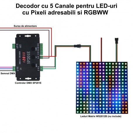 SP901E Digital LED Pixel Controller