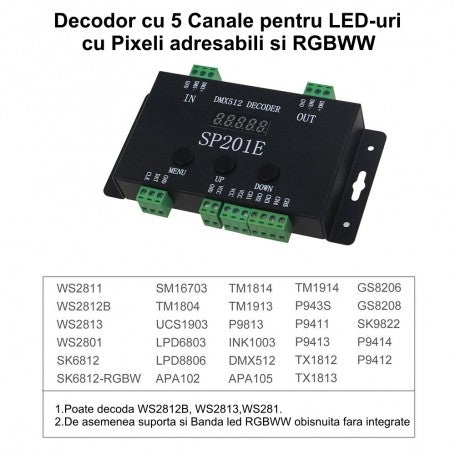 SP901E Digital LED Pixel Controller