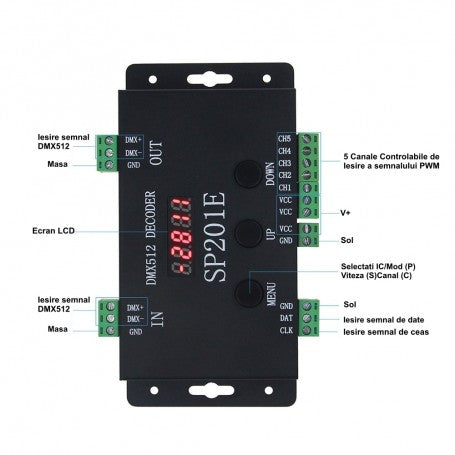 SP901E Digital LED Pixel Controller