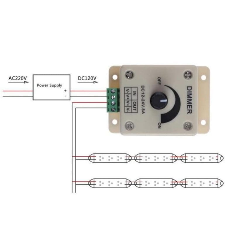 Monochrome LED Controller, 8A, Manual