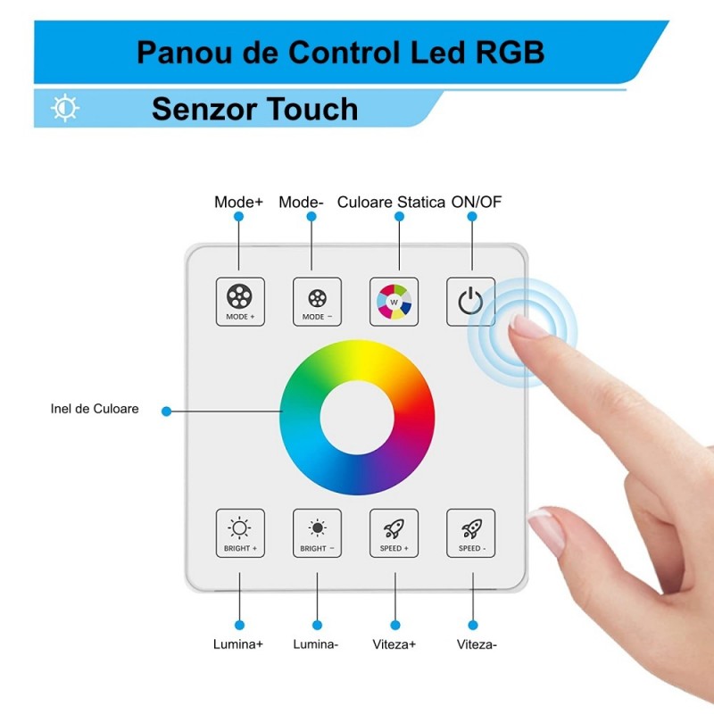 RGB LED Controller + Touch Panel 5V-24V - 30A