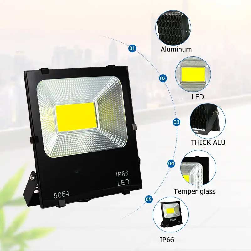 COB LED Floodlight 220V, IP66 Power 20W, ElectroAZ