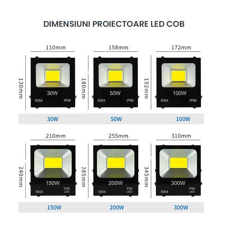 COB LED Floodlight 220V, IP66 Power 20W, ElectroAZ