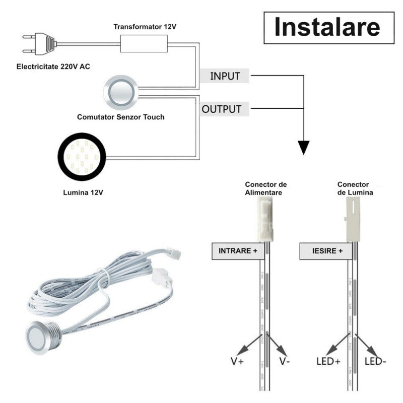 18mm Touch Sensor Switch for LED Strip 12V-60W / 24V-120W