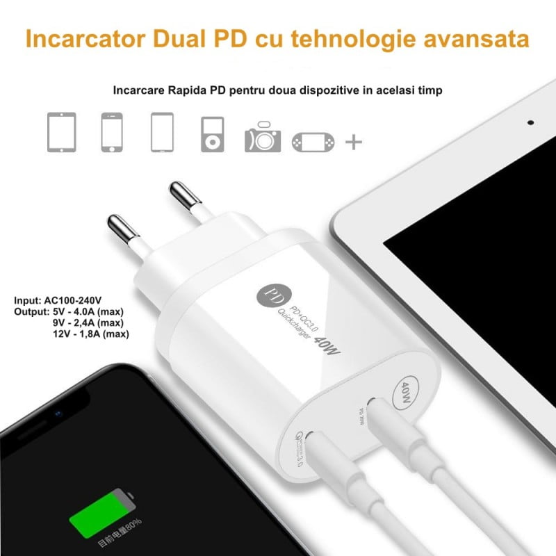 iPhone/Samsung Fast-Charge 40W Charger, 2x Type-C, 20W+20W, 220V Power Adapter