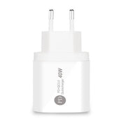 iPhone/Samsung Fast-Charge 40W Charger, 2x Type-C, 20W+20W, 220V Power Adapter