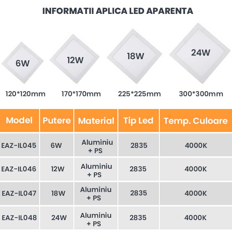 Square LED Surface Mounted Light, Driver IC included, 6W, ElectroAZ
