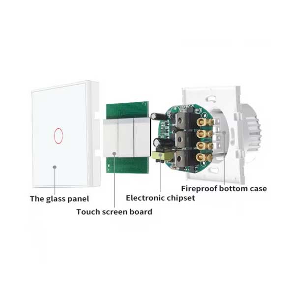Classlights Triple Touch Switch White, Tempered Glass, LED