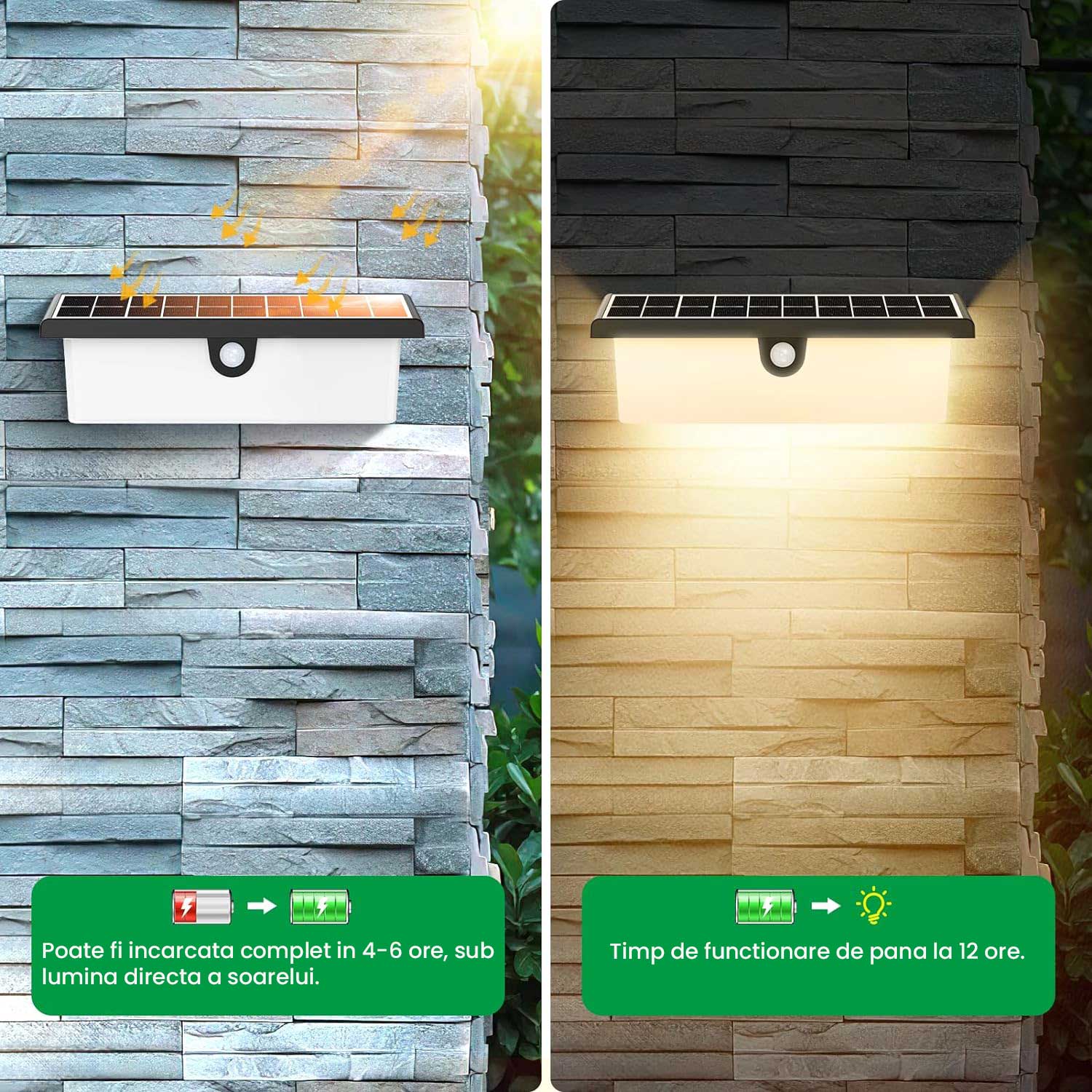 LED Solar Outdoor Wall Lamp, Motion Sensor, Ambient Mode, 2200 mAh Battery, 20W, ClassLights