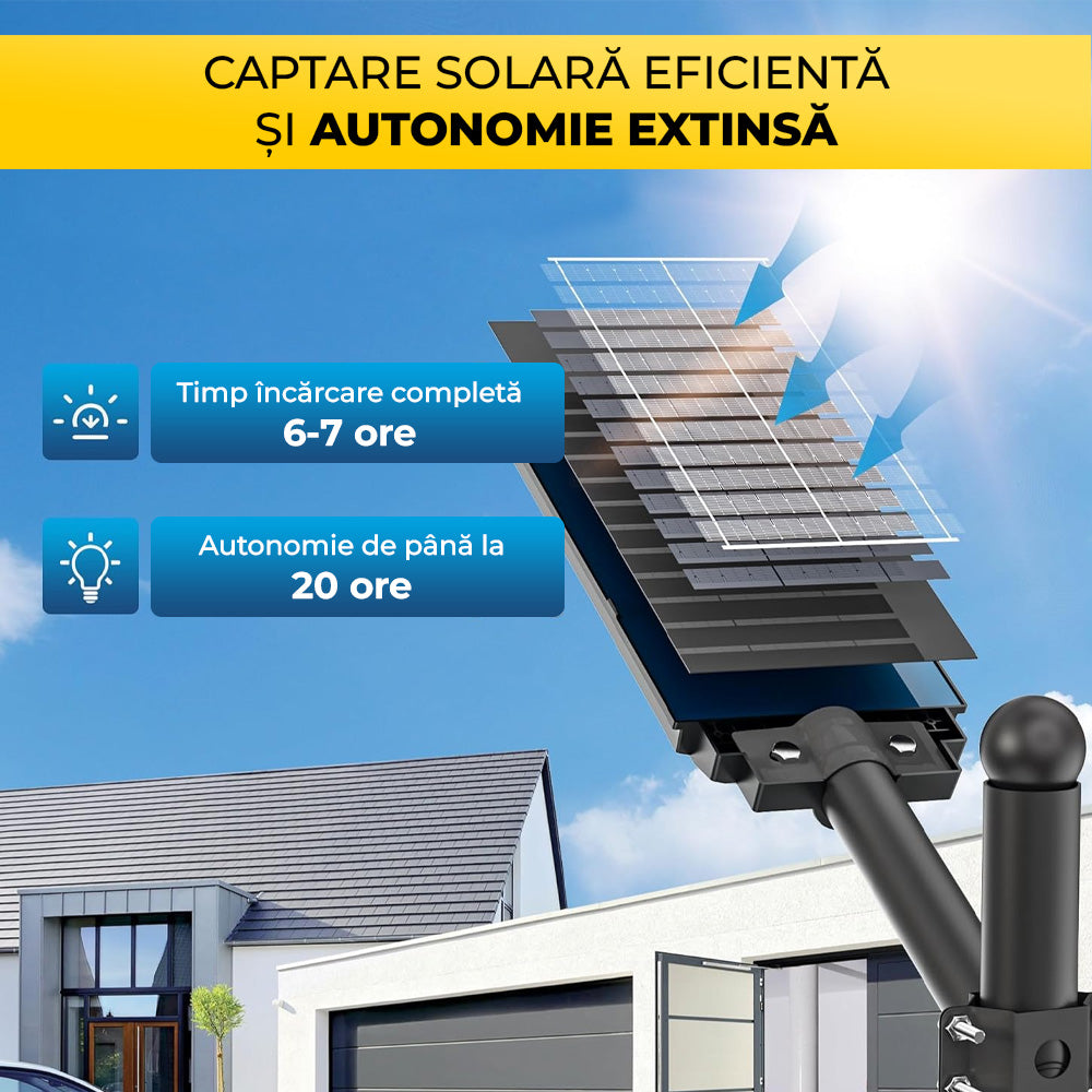 800W Solar Lamp with Monocrystalline Solar Panel, 640 LEDs, Pole + Remote Control, ClassLights