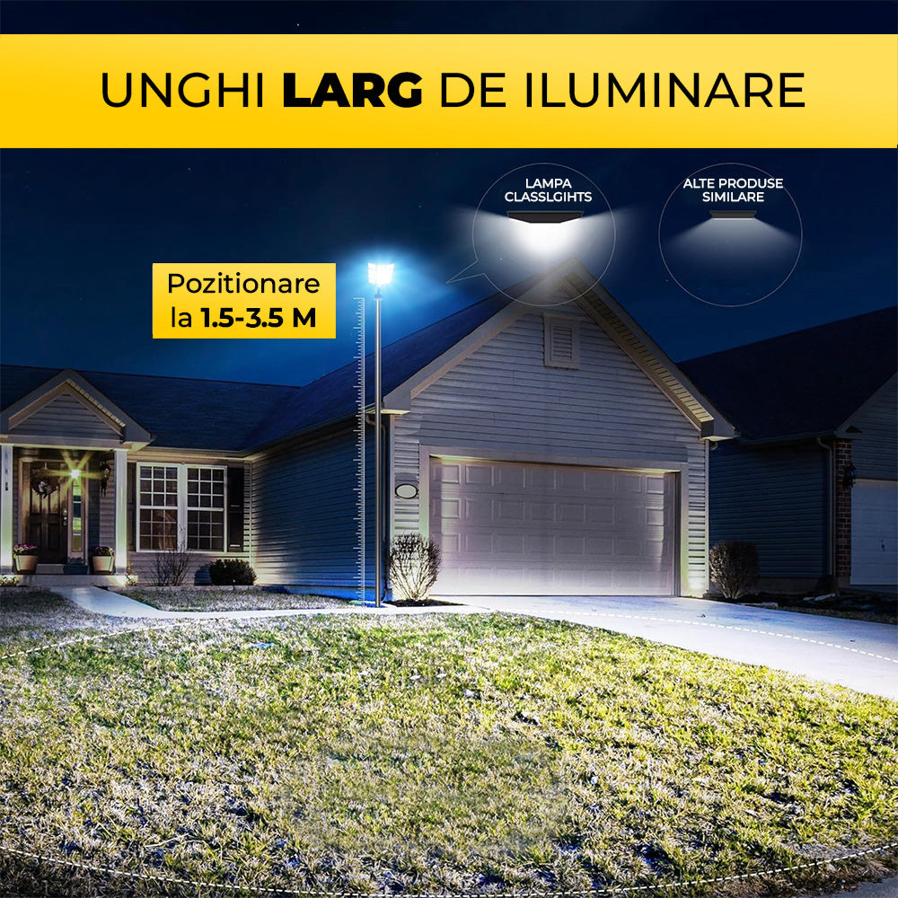 600W Solar Lamp with Monocrystalline Solar Panel, 480 LEDs, Pole + Remote Control, ClassLights