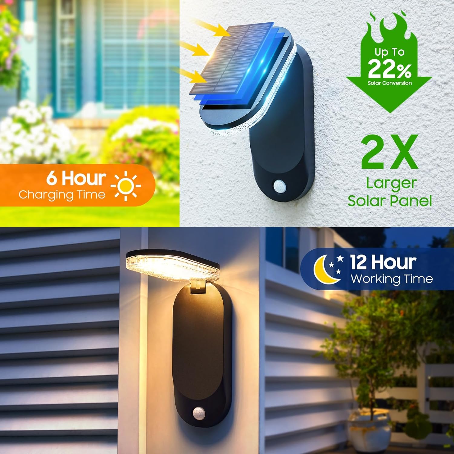 Foldable Solar LED Lamp with Motion Sensor - Wall Light for Sidewalks and Paths, ClassLights