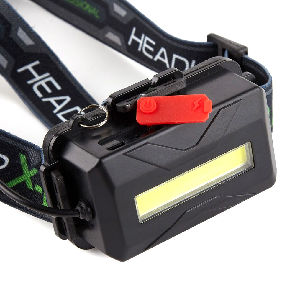 Headlamp, 7 LED XT6 CREE, Premium, 2 3.7V Batteries, Black, ElectroAZ