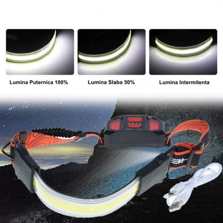 Flexible G13 COB LED Headlamp