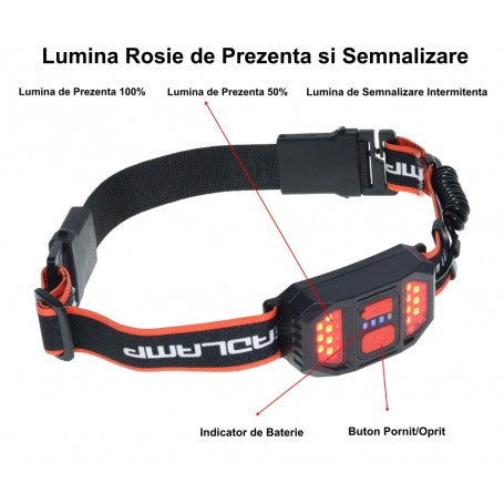 Flexible G13 COB LED Headlamp