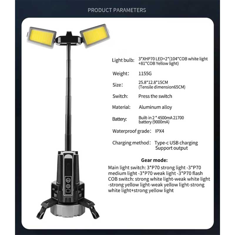 Classlights 3-in-1 Multifunctional Premium LED Flashlight, 2500lm