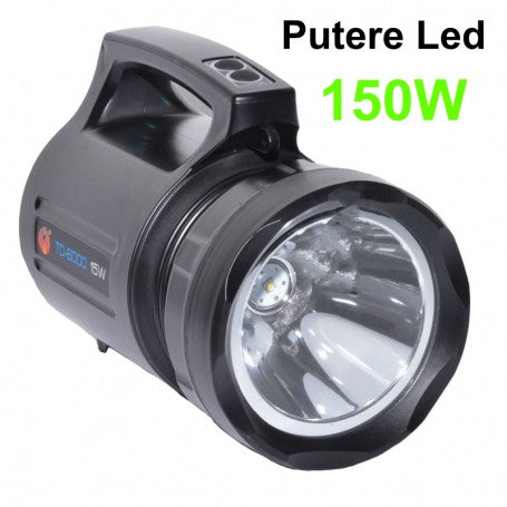 15W High-Power Professional Flashlight
