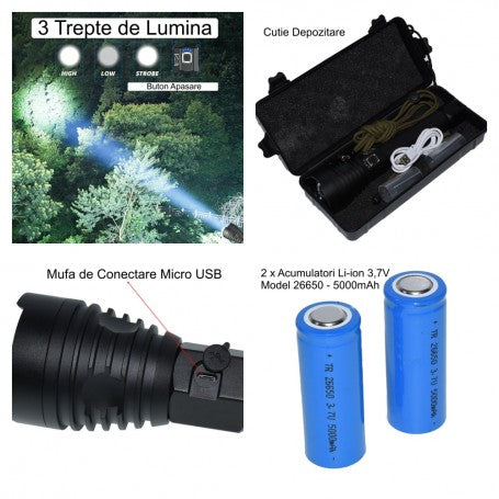 Professional LED Flashlight XHP90