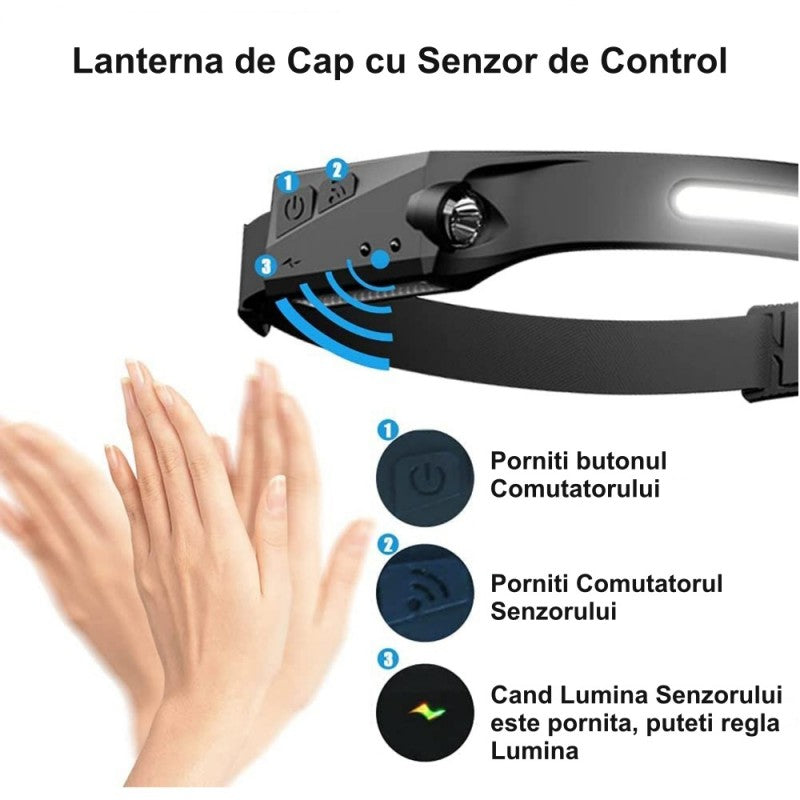 Headlamp, COB & XPE LED, Sensor, YT200